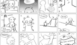 学漫画需要什么基础,基础技能与知识概览