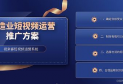 工厂短视频运营,揭秘现代工业之美